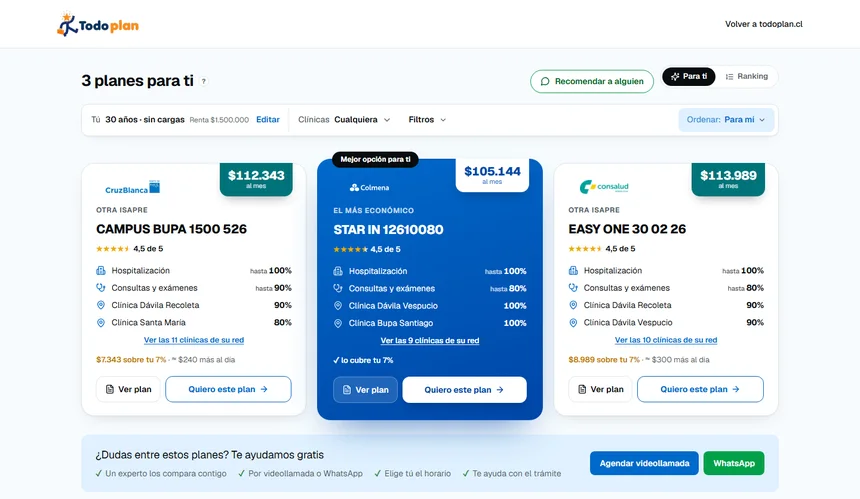 Ejemplo del cotizador 3 planes para ti